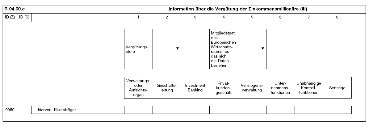 Tabelle (BGBl. 2022 I S. 2086)