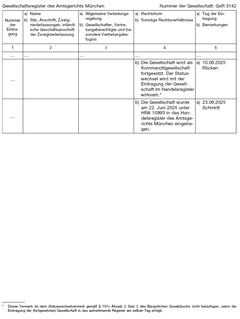 Musterbeispiel für die Eintragung eines Statuswechsels einer Gesellschaft bürgerlichen Rechts in eine Kommanditgesellschaft in das Gesellschaftsregister (BGBl. 2022 I S. 2425)