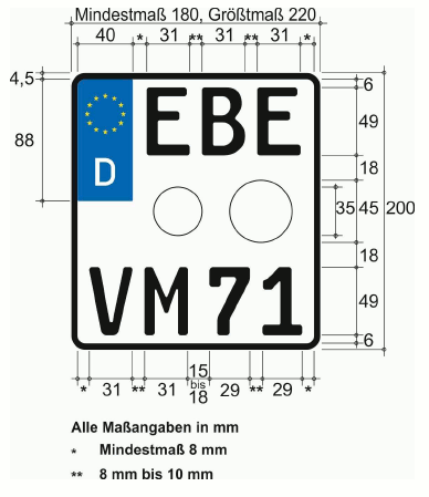 Kraftradkennzeichen y(BGBl. 2023 I Nr. 199 S. 77)