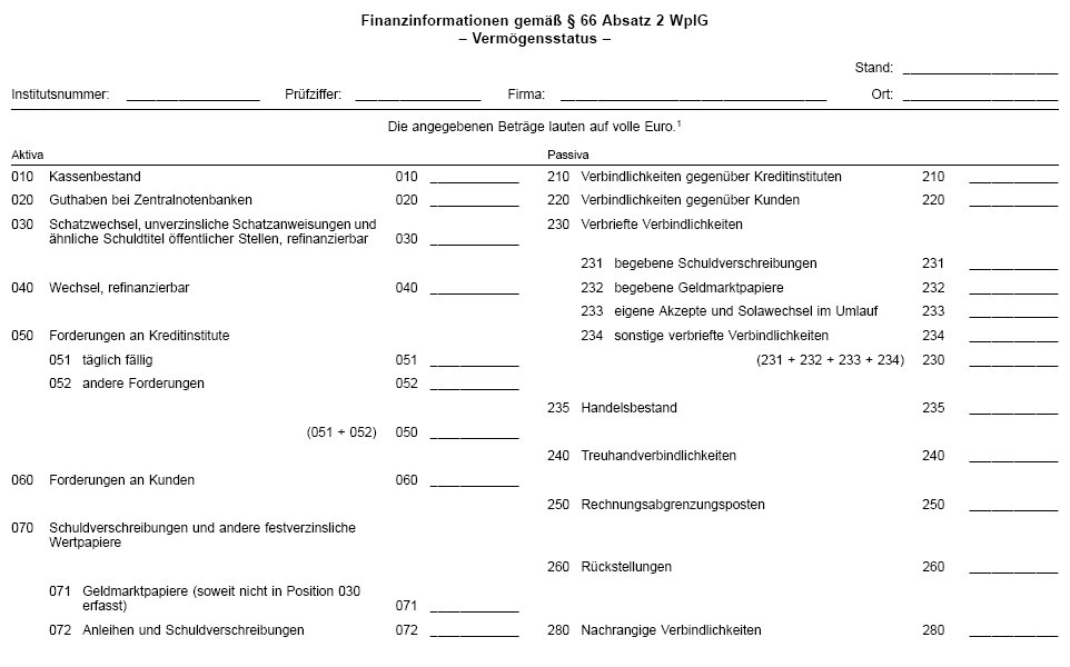 Formular (BGBl. 2023 I Nr. 349 S. 36)