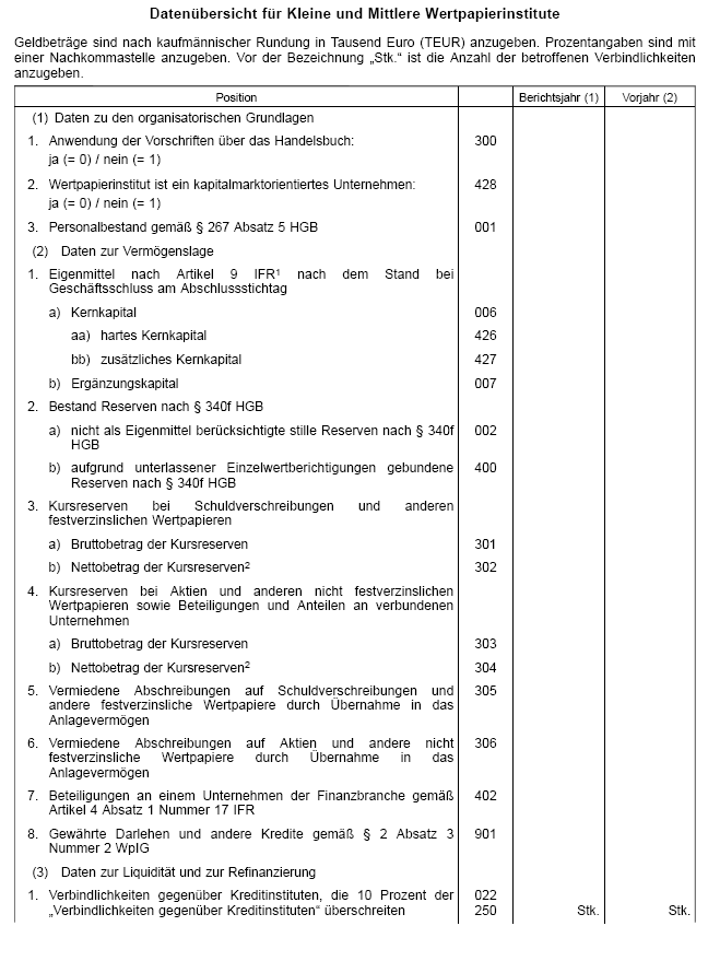 Formular (BGBl. 2023 I Nr. 350 S. 17)