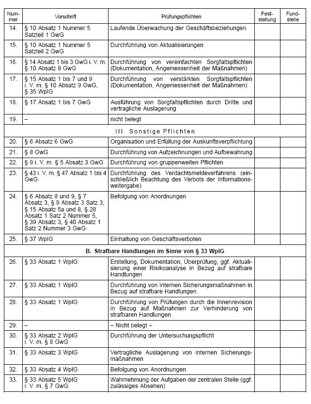 Formular (BGBl. 2023 I Nr. 350 S. 23)