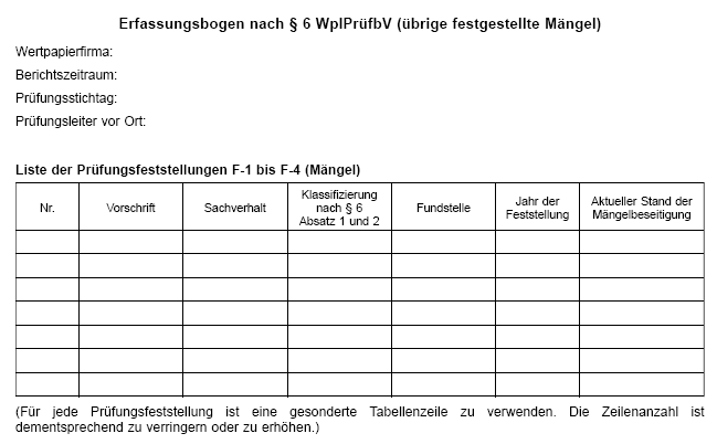 Formular (BGBl. 2023 I Nr. 350 S. 24)