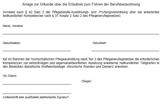 Anlage zur Urkunde über die Erlaubnis zum Führen der Berufsbezeichnung (BGBl. 2023 I Nr. 359 S. 36)