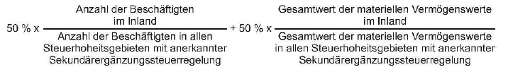 Formel (BGBl. 2023 I Nr. 397 S. 16)