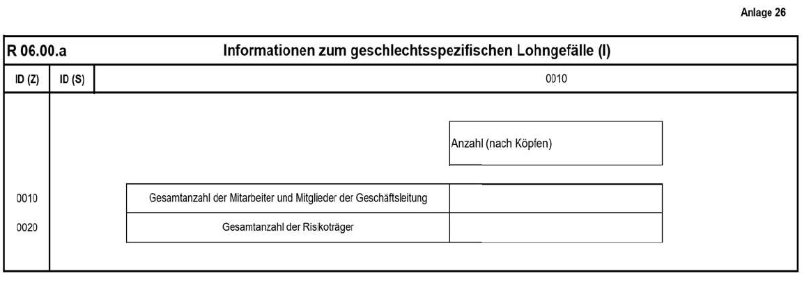 Formular (BGBl. 2023 I Nr. 411 S. 81)