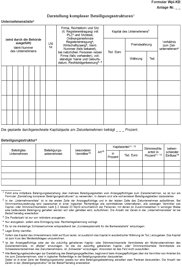 Formular (BGBl. 2024 I Nr. 9 S. 33)