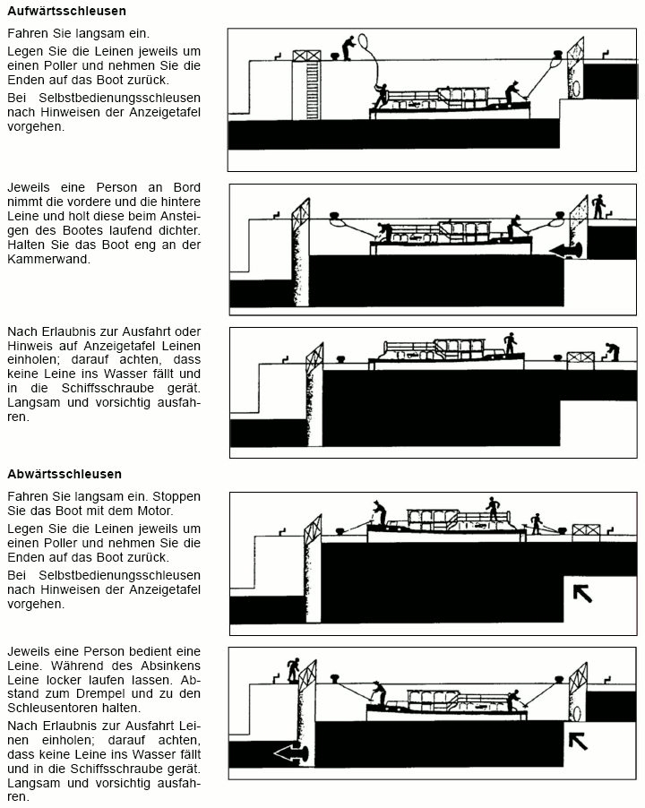 Verhalten in der Schleusenkammer - Praxis Seite 1 (BGBl. 2025 Nr. 242 S. 47)