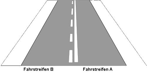 Zeichen 296 Einseitige Fahrstreifenbegrenzung (BGBl. I 1992 S. 690)